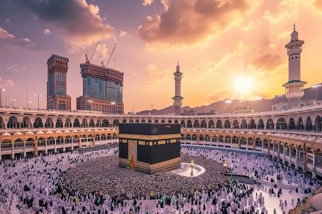 14 Nights 5 Star September Umrah Package
